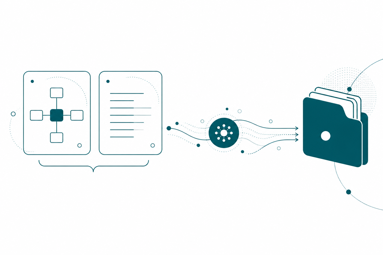 Two file cards, a model definition and a context document, bound together by a connector line into a single commit node flowing into a governed library