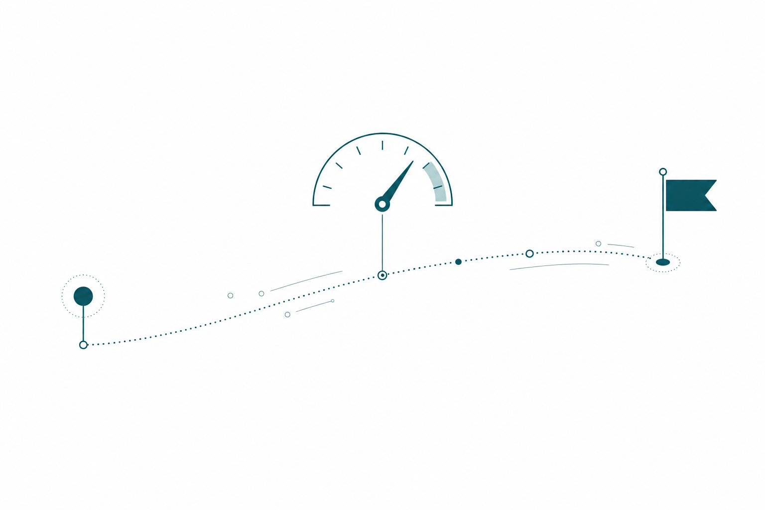 A dotted running track moving left to right with a starting baseline marker and a next milestone flag ahead, with a small gauge showing measured progress