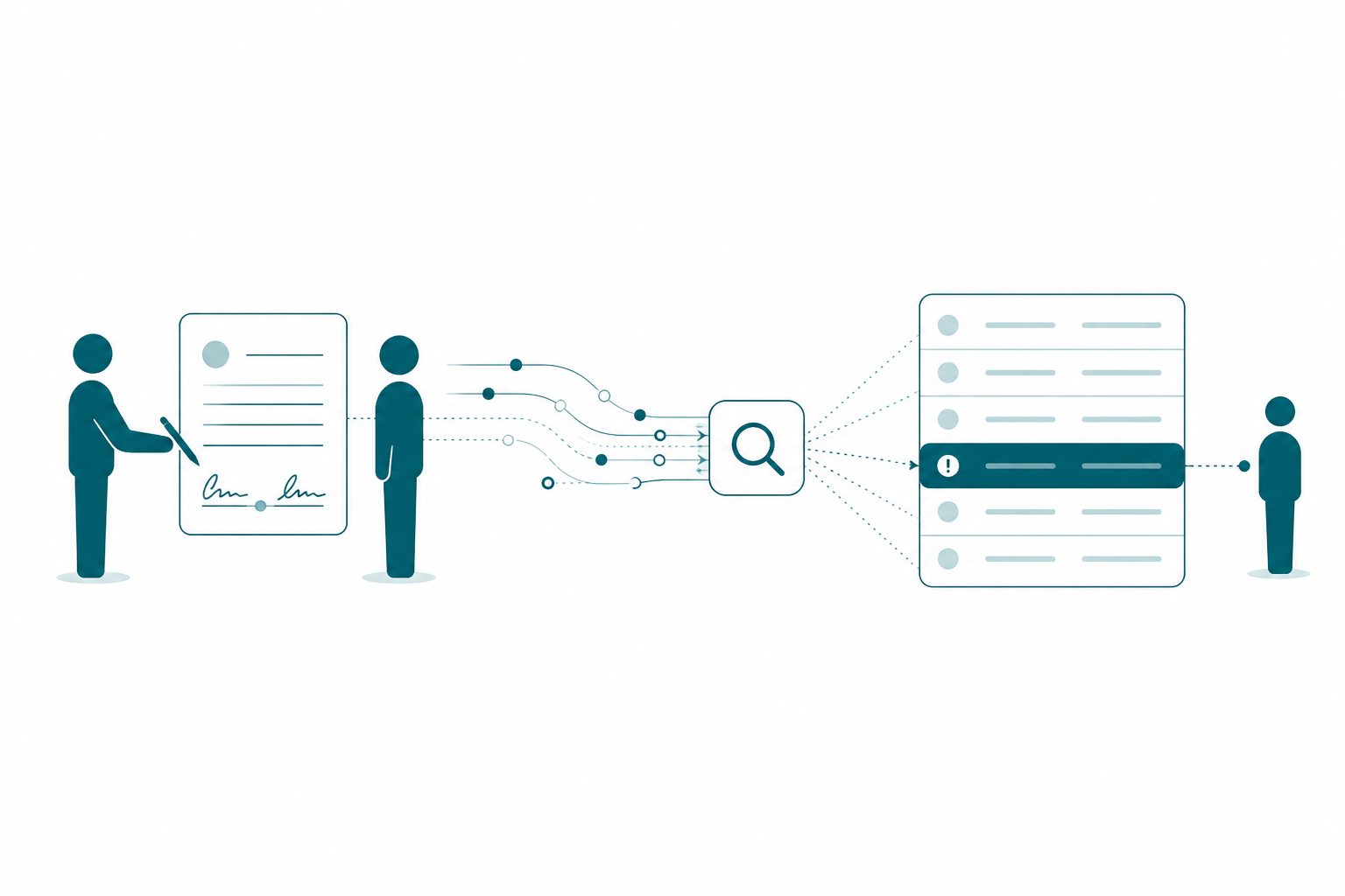 Banner illustration for Governance Pillars 3 and 4: Write the Contract Before You Hire the Watchdog