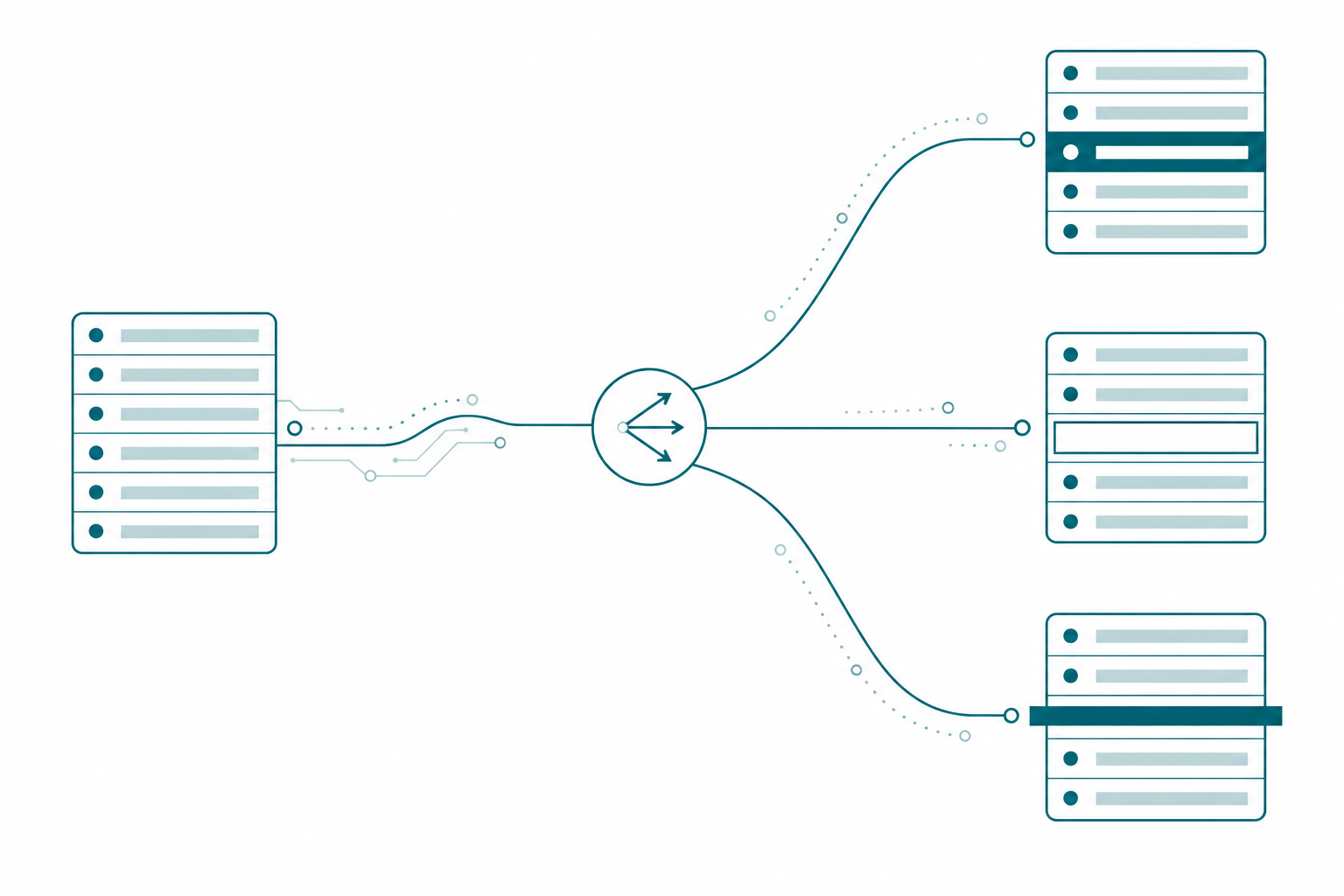 One stream of incoming rows reaching a decision node that splits three ways: a table with one row flagged but intact, a table with one row removed, and a table stopped entirely