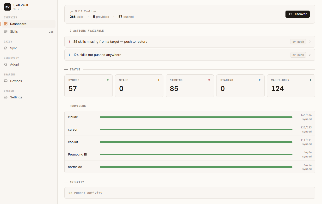 The Skill Vault dashboard showing 266 skills across 5 providers, two available actions for missing and unpushed skills, status cards for synced, stale, missing, staging, and vault-only counts, and a sync health bar per provider